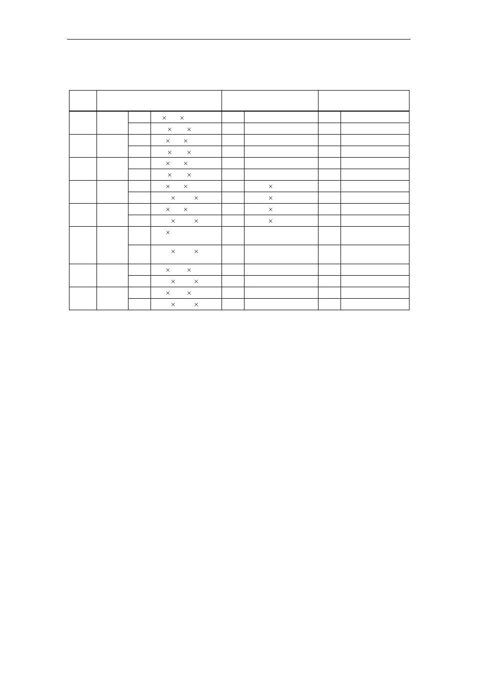 Watson-Marlow MM440 User Manual | Page 264 / 312