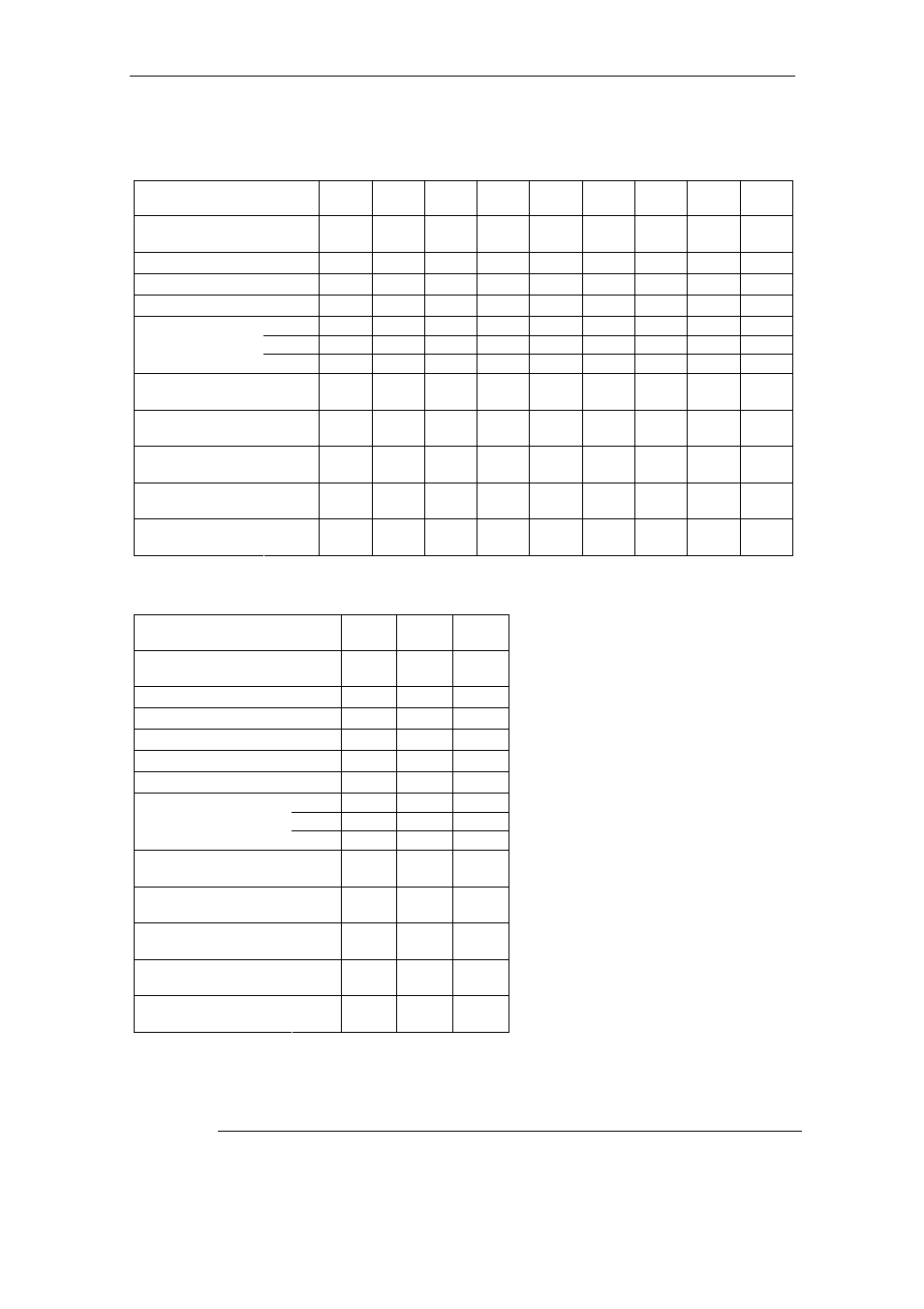 Watson-Marlow MM440 User Manual | Page 267 / 312