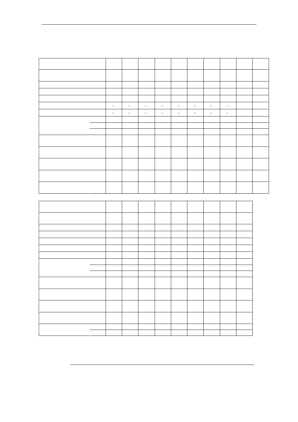 Watson-Marlow MM440 User Manual | Page 270 / 312