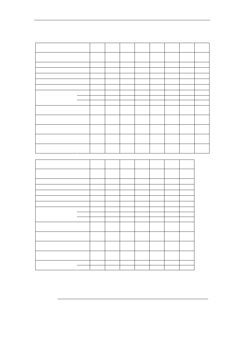 Watson-Marlow MM440 User Manual | Page 272 / 312