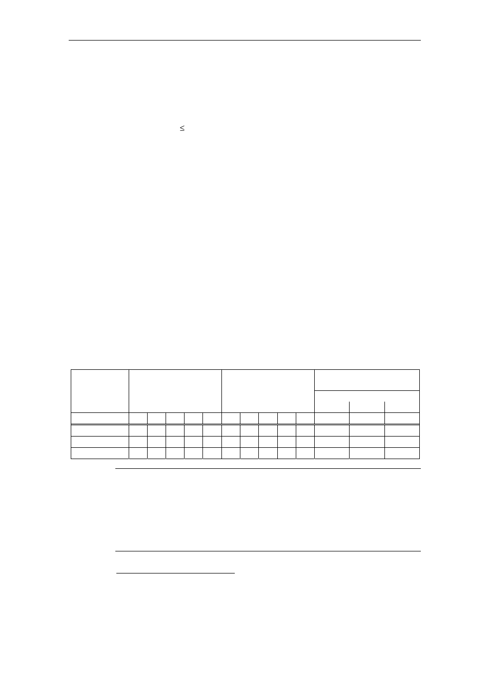 Only frame sizes a to c | Watson-Marlow MM440 User Manual | Page 277 / 312