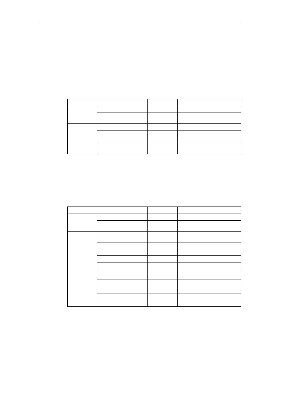 5 classification of emc performance, Class 1: general industrial, Class 2: industrial application with filter | Watson-Marlow MM440 User Manual | Page 278 / 312