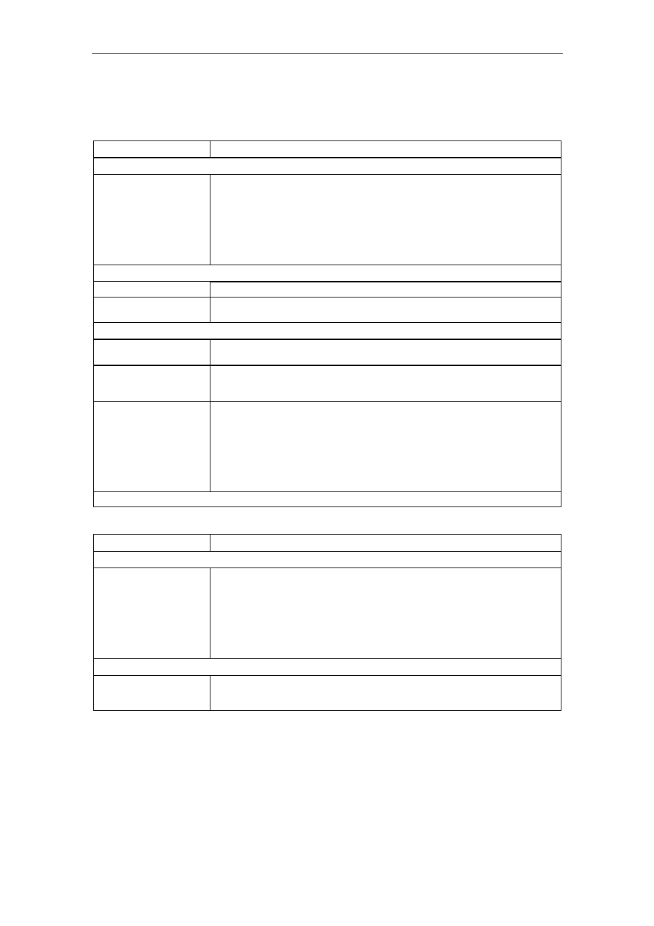 Frame sizes a to f, Frame sizes fx to gx | Watson-Marlow MM440 User Manual | Page 280 / 312