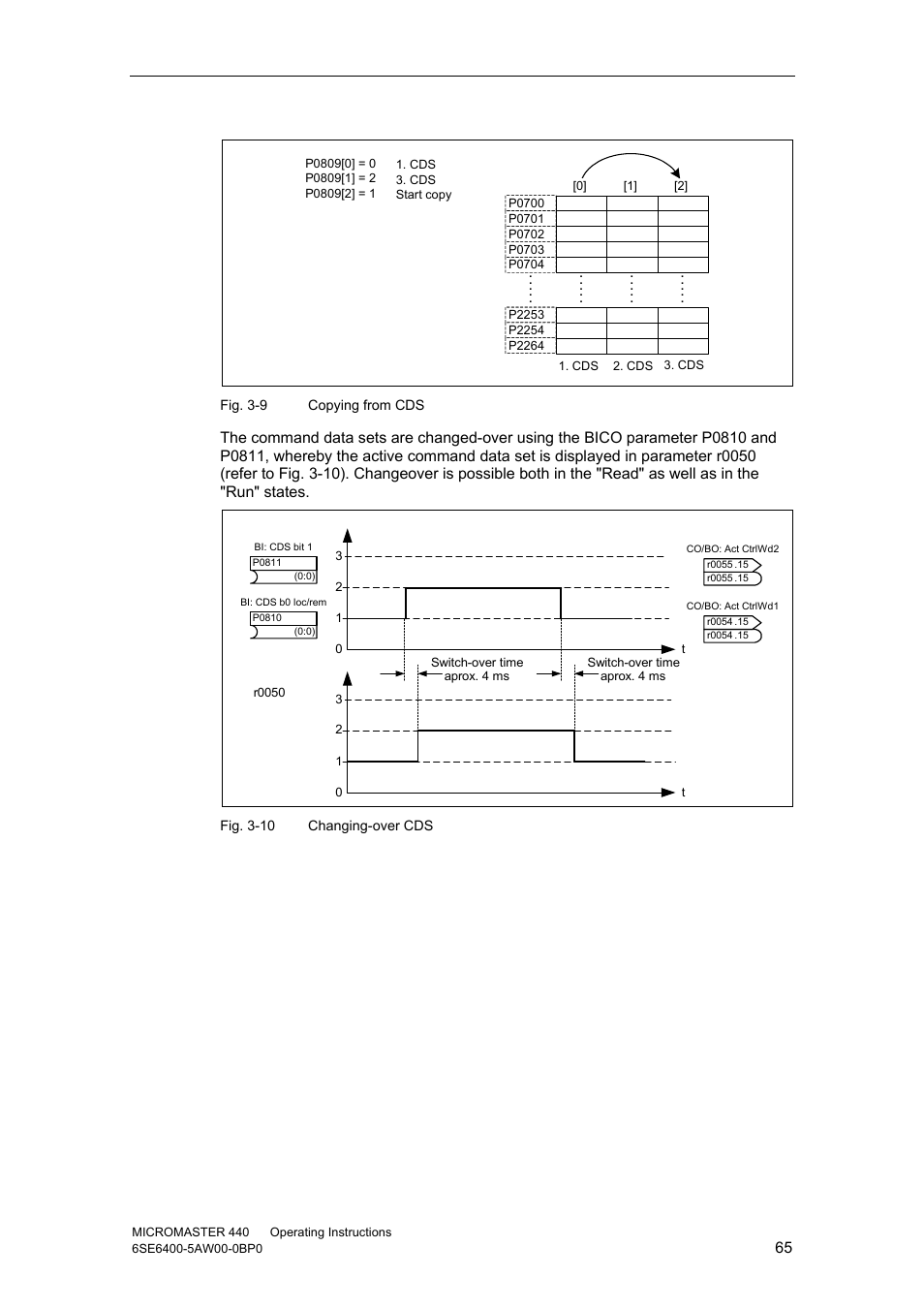 Watson-Marlow MM440 User Manual | Page 65 / 312