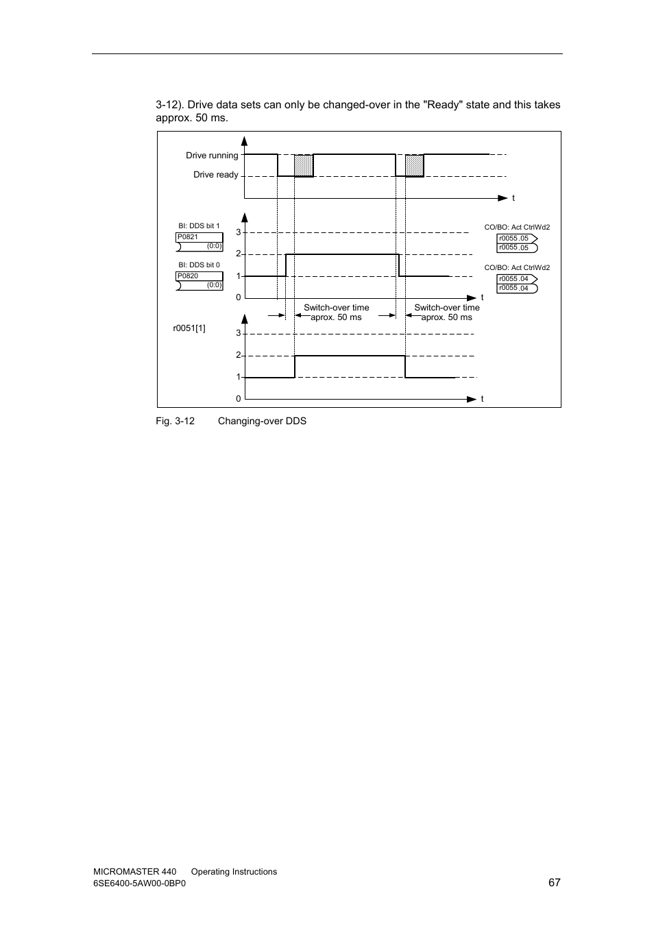 Watson-Marlow MM440 User Manual | Page 67 / 312