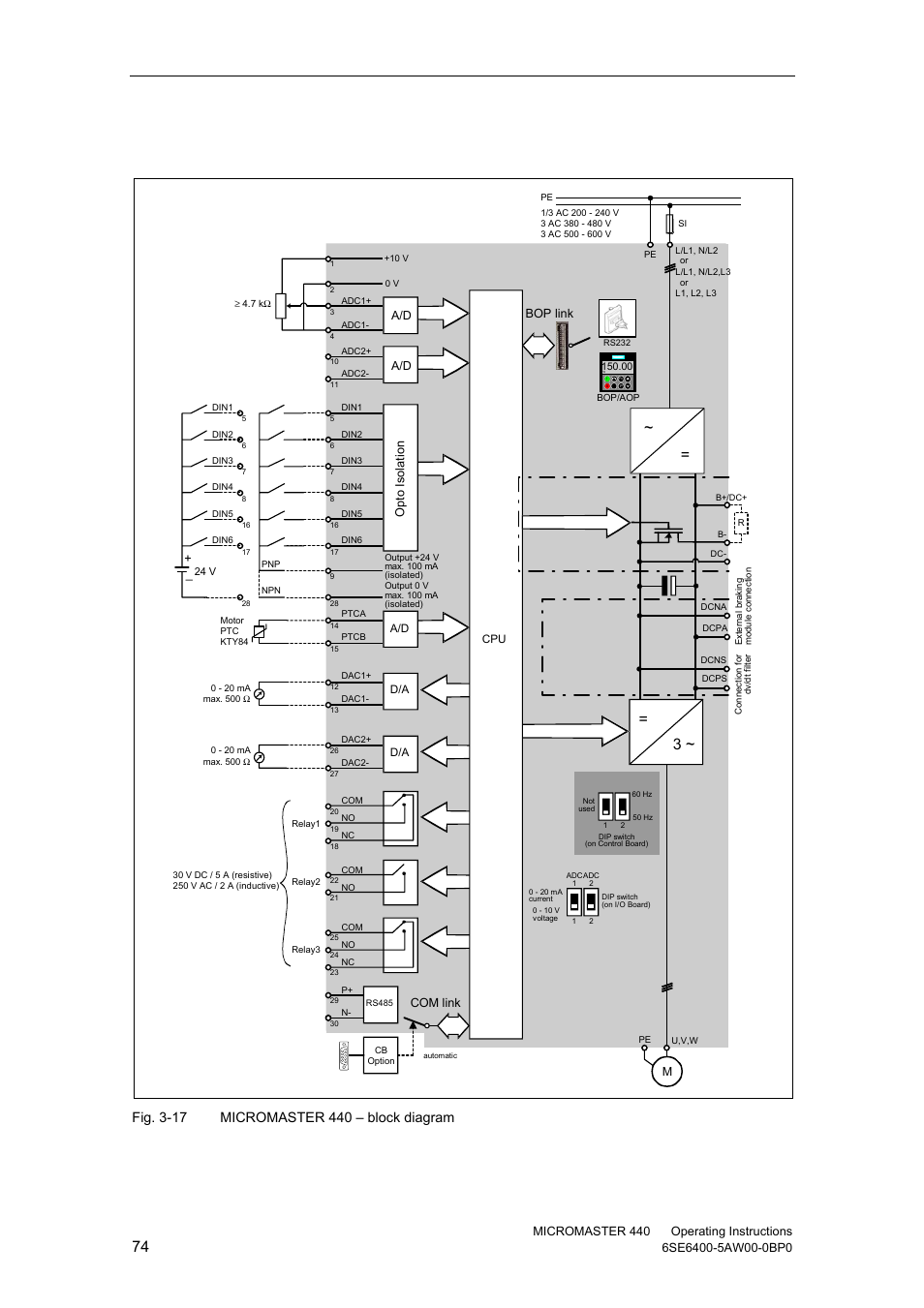 3 block diagram | Watson-Marlow MM440 User Manual | Page 74 / 312