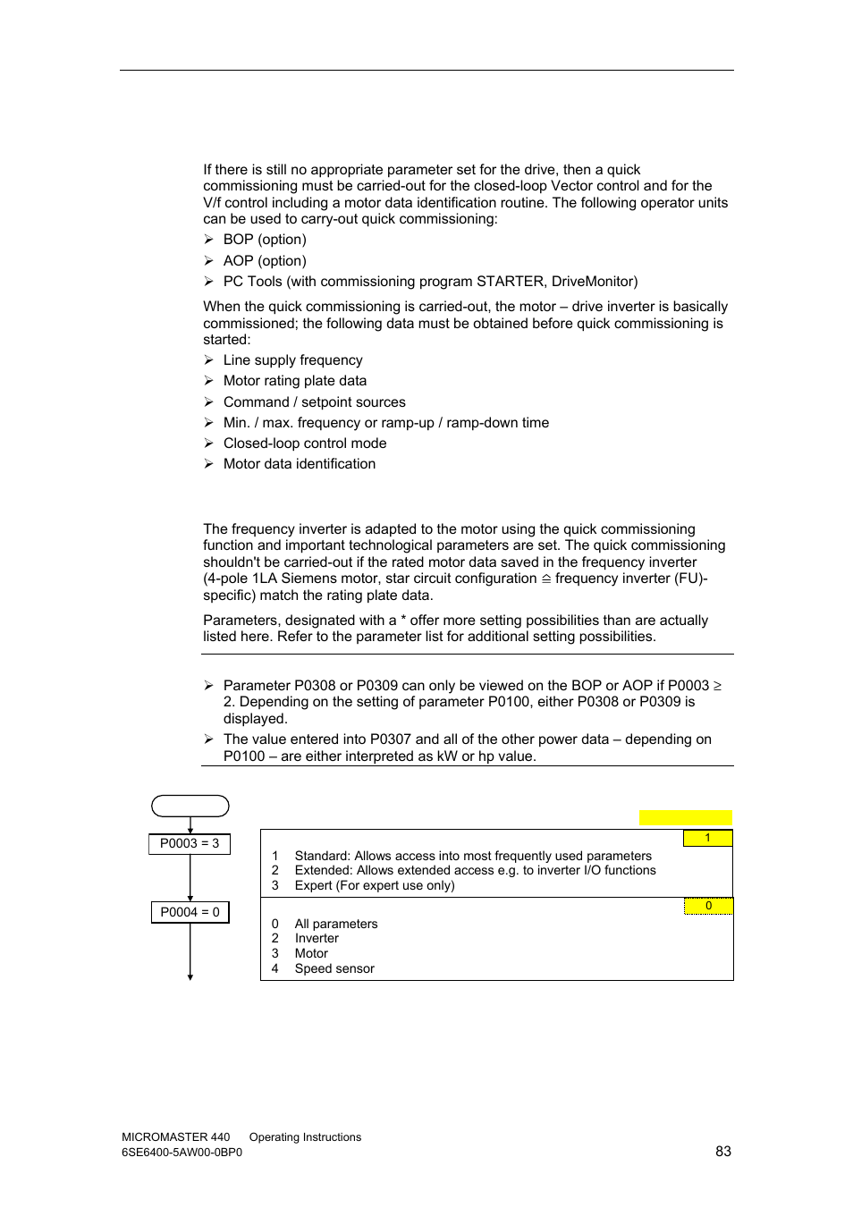 3 quick commissioning | Watson-Marlow MM440 User Manual | Page 83 / 312