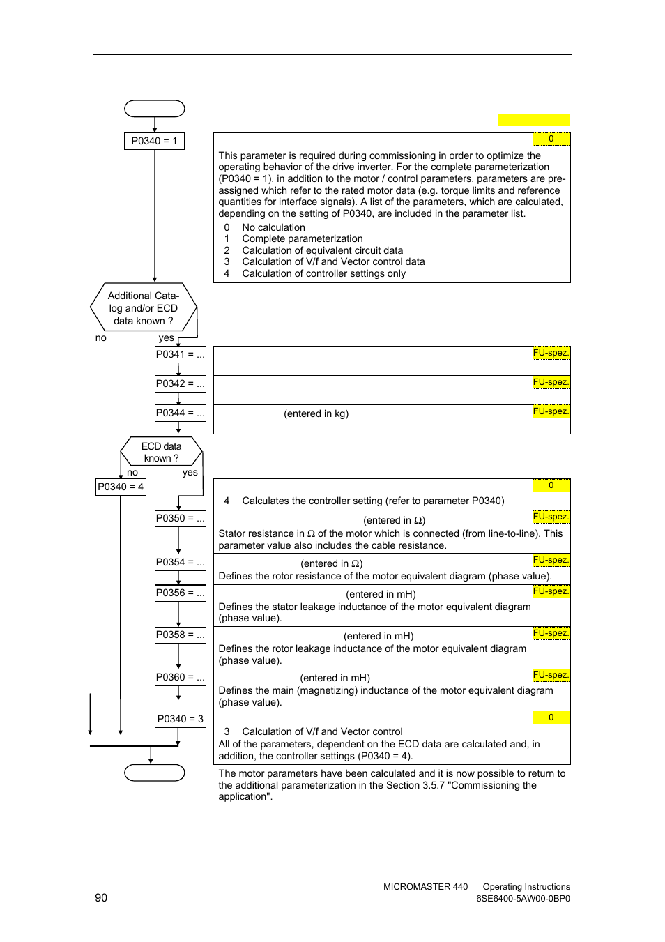 Watson-Marlow MM440 User Manual | Page 90 / 312