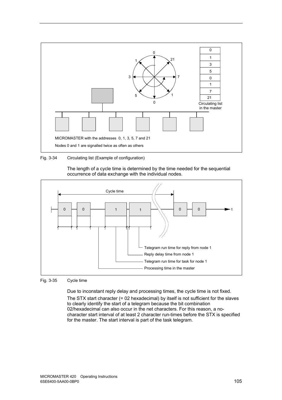 Watson-Marlow MM420 User Manual | Page 105 / 218