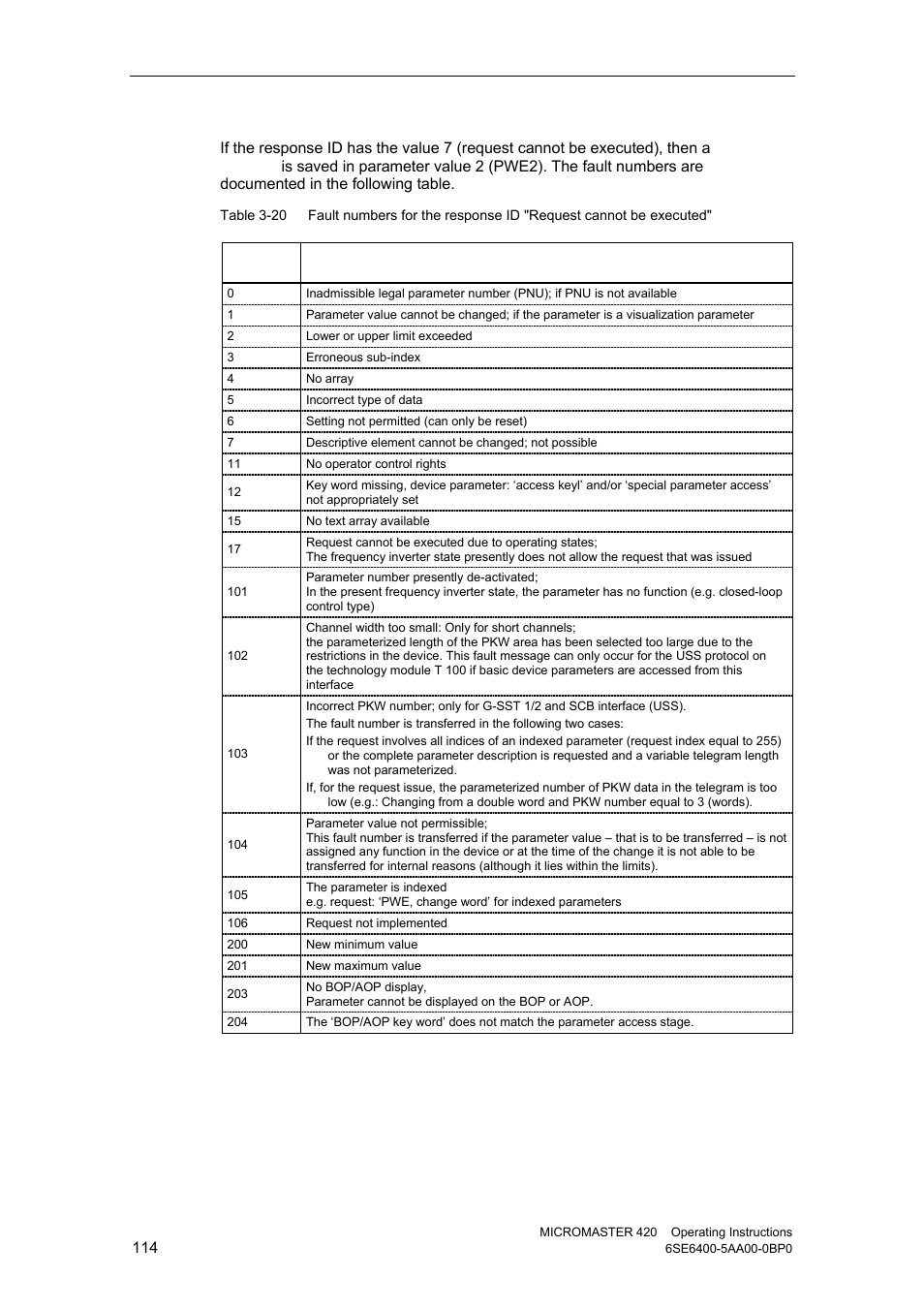 Watson-Marlow MM420 User Manual | Page 114 / 218