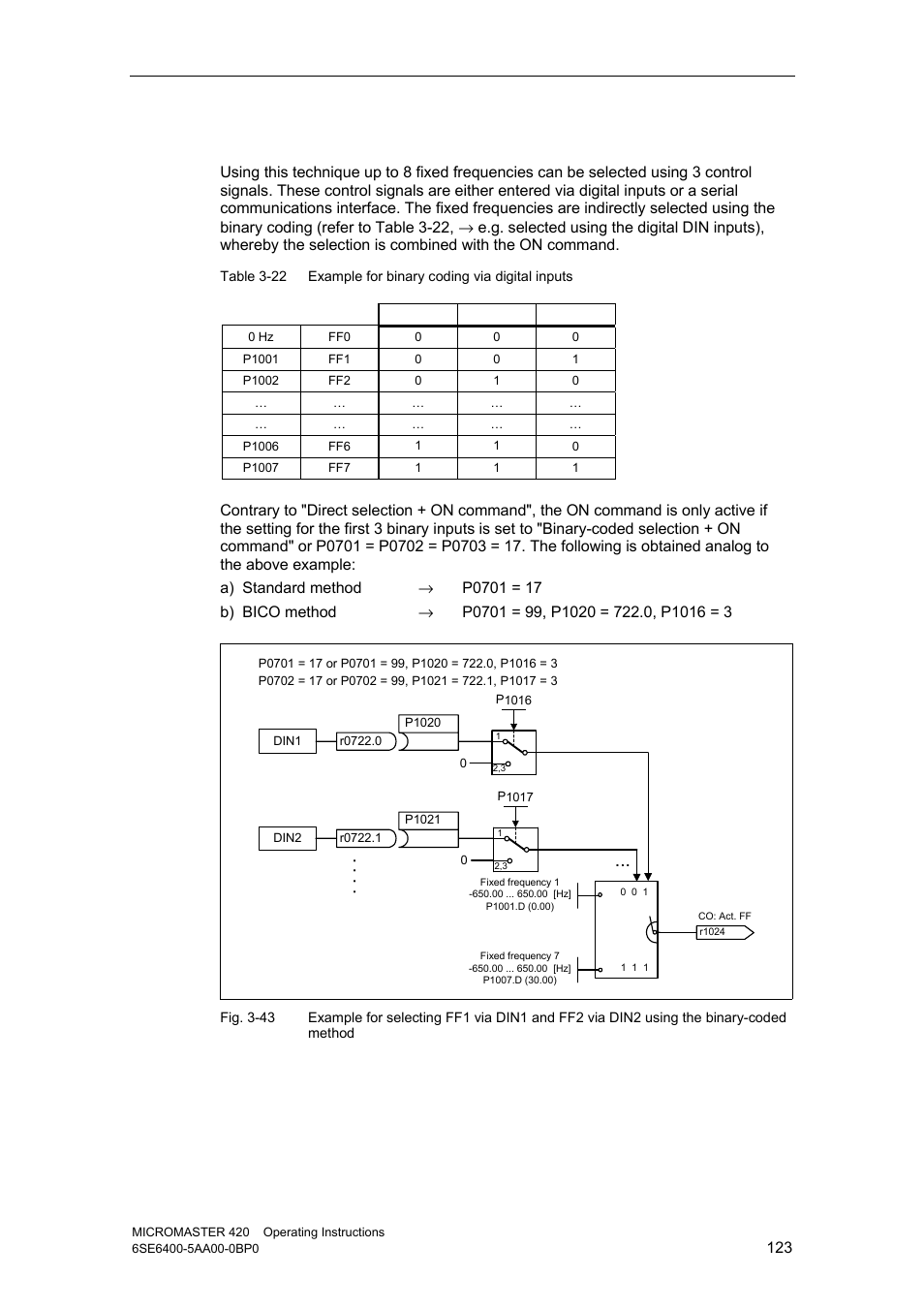 Binary-coded selection + on command | Watson-Marlow MM420 User Manual | Page 123 / 218