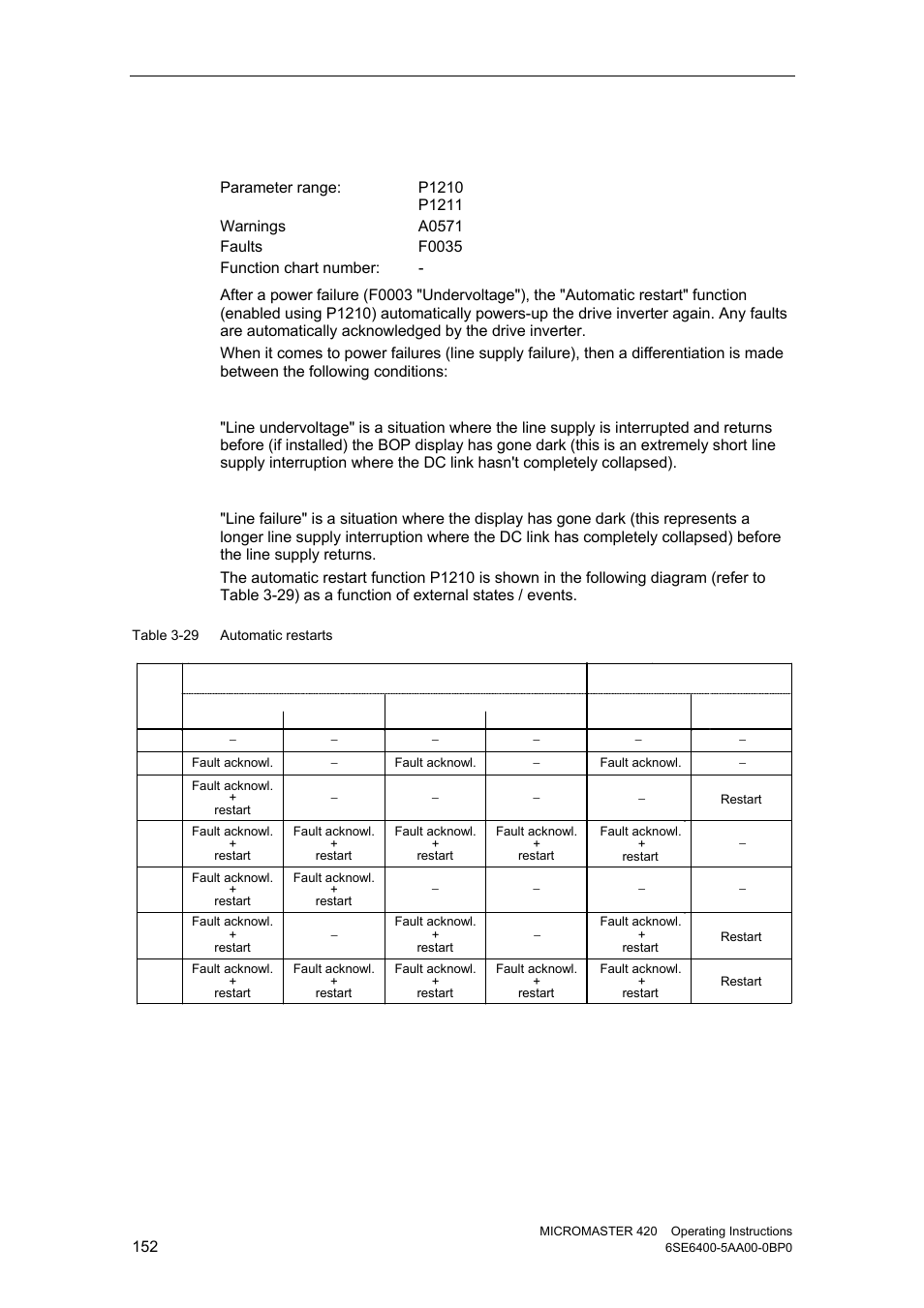 15 automatic restart | Watson-Marlow MM420 User Manual | Page 152 / 218