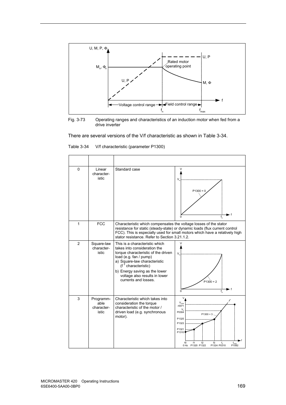 Watson-Marlow MM420 User Manual | Page 169 / 218