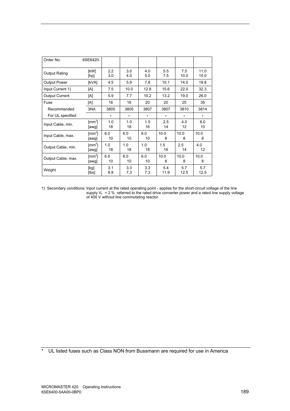 Watson-Marlow MM420 User Manual | Page 189 / 218