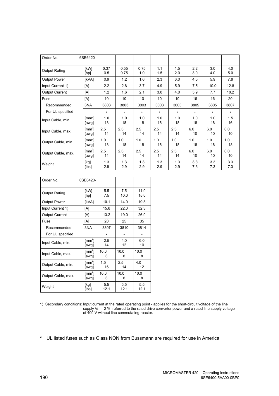 Watson-Marlow MM420 User Manual | Page 190 / 218