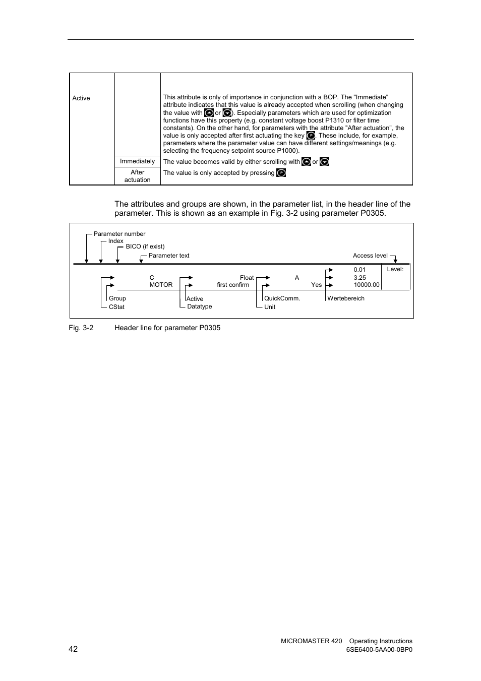 Watson-Marlow MM420 User Manual | Page 42 / 218