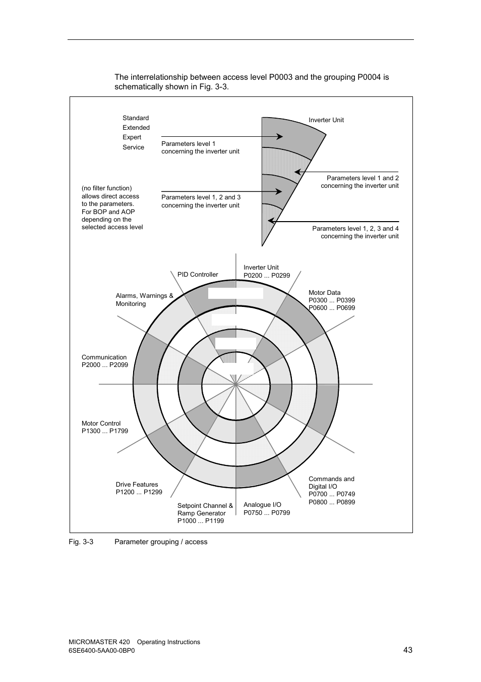 Watson-Marlow MM420 User Manual | Page 43 / 218