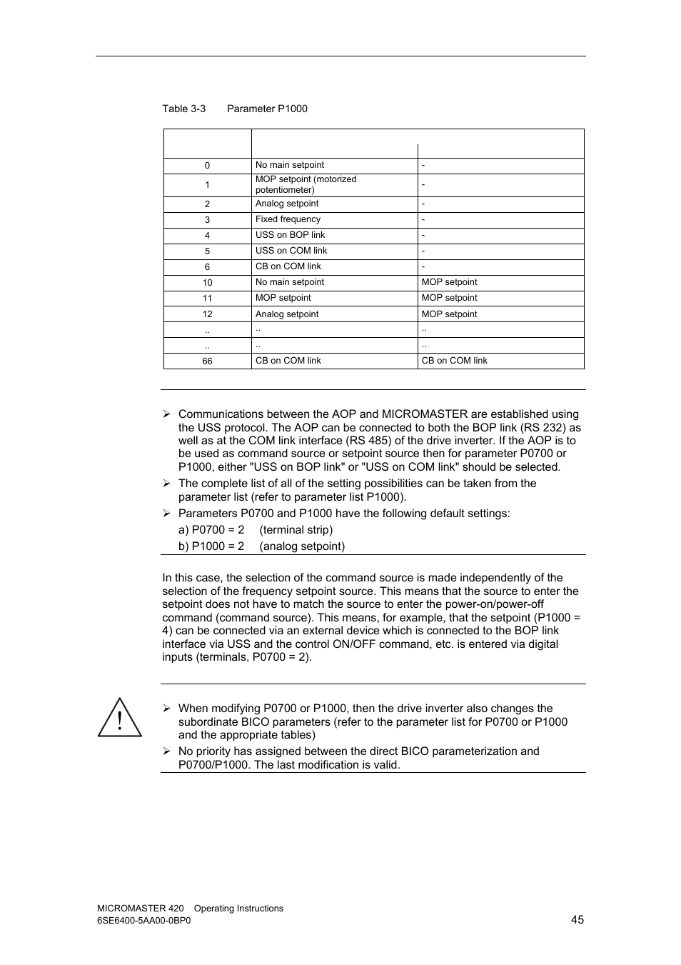 Watson-Marlow MM420 User Manual | Page 45 / 218