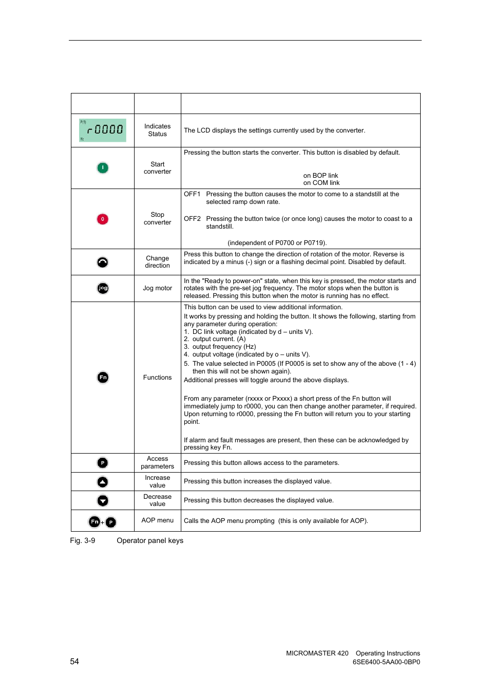Watson-Marlow MM420 User Manual | Page 54 / 218