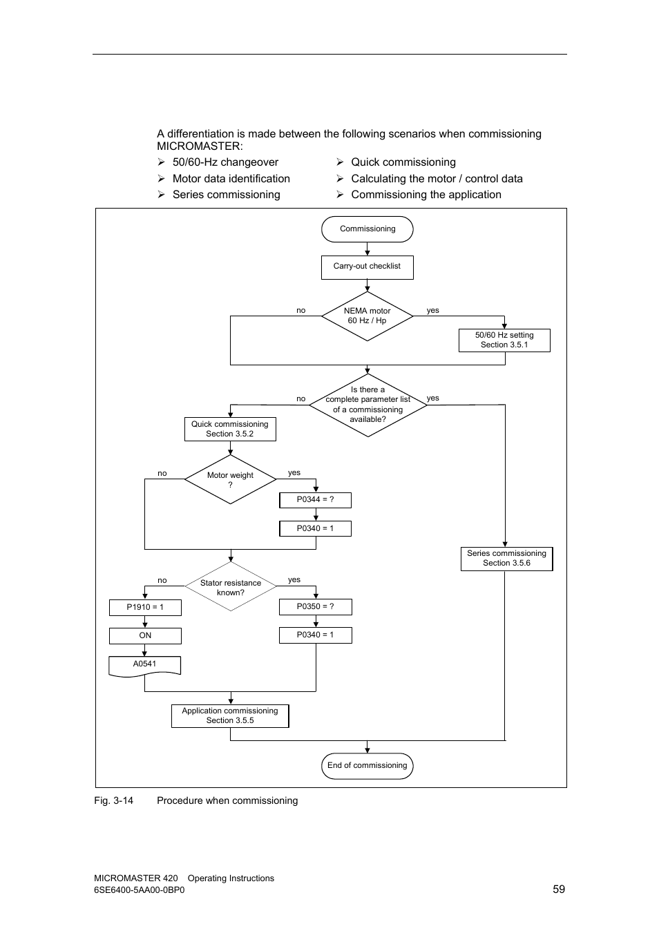 5 commissioning | Watson-Marlow MM420 User Manual | Page 59 / 218
