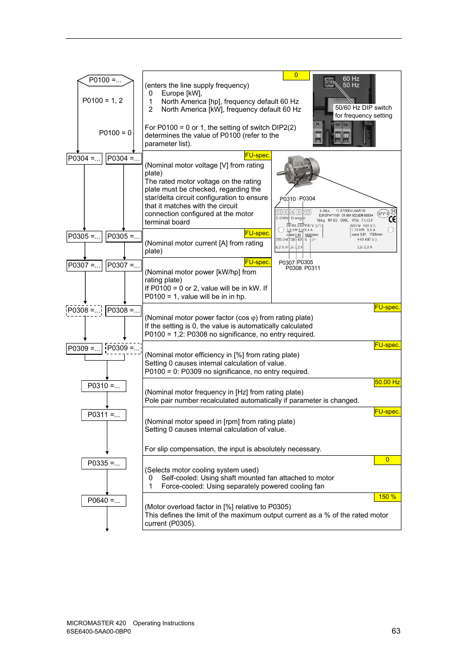 Watson-Marlow MM420 User Manual | Page 63 / 218