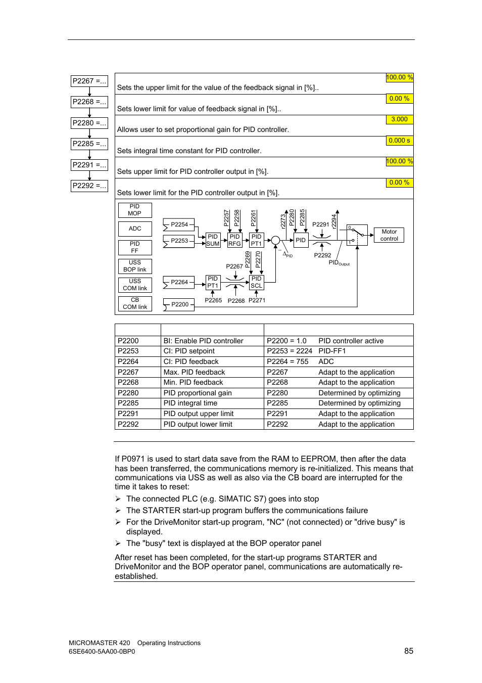 Watson-Marlow MM420 User Manual | Page 85 / 218