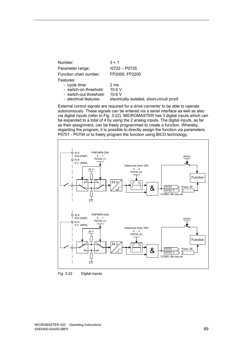 6 inputs / outputs, 1 digital inputs (din) | Watson-Marlow MM420 User Manual | Page 89 / 218