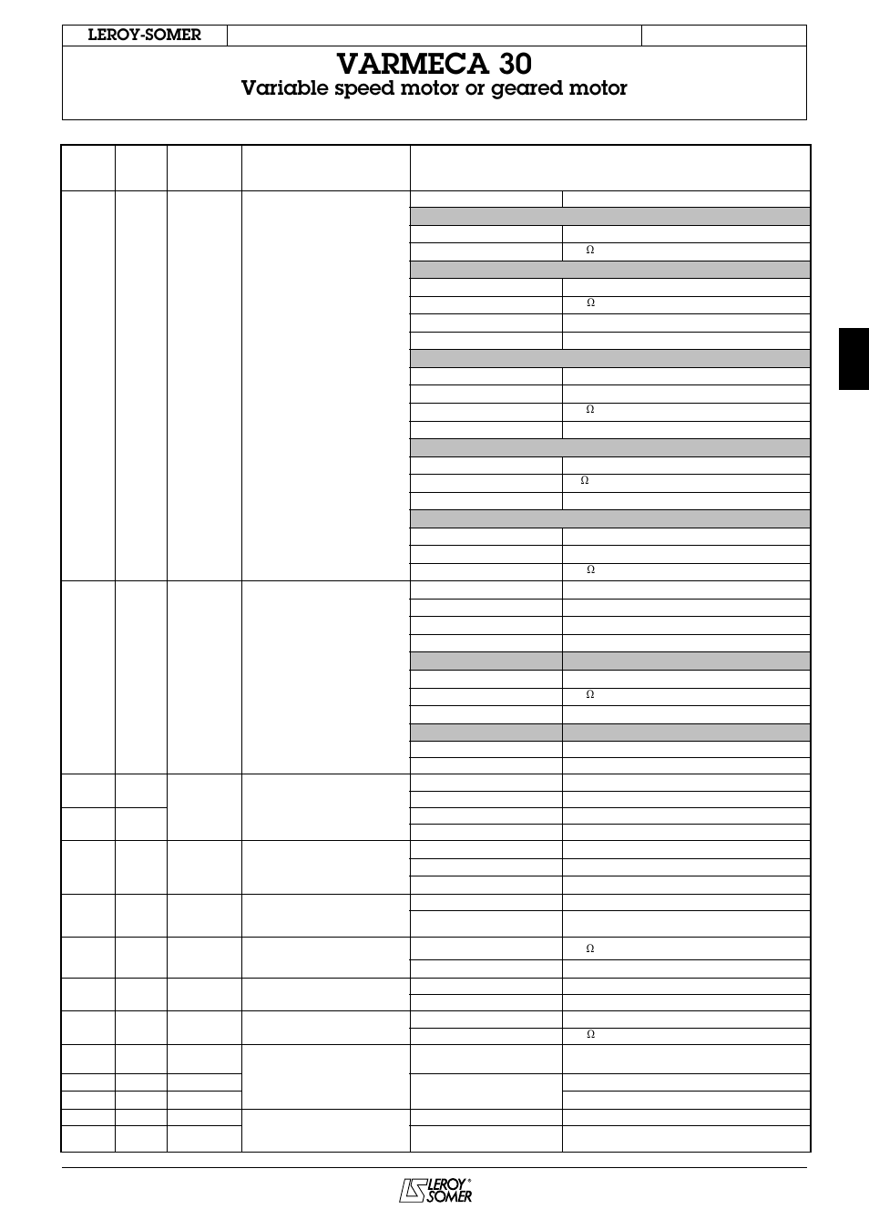 Varmeca 30, Variable speed motor or geared motor, Leroy-somer | Watson-Marlow Varmeca 30 User Manual | Page 17 / 34