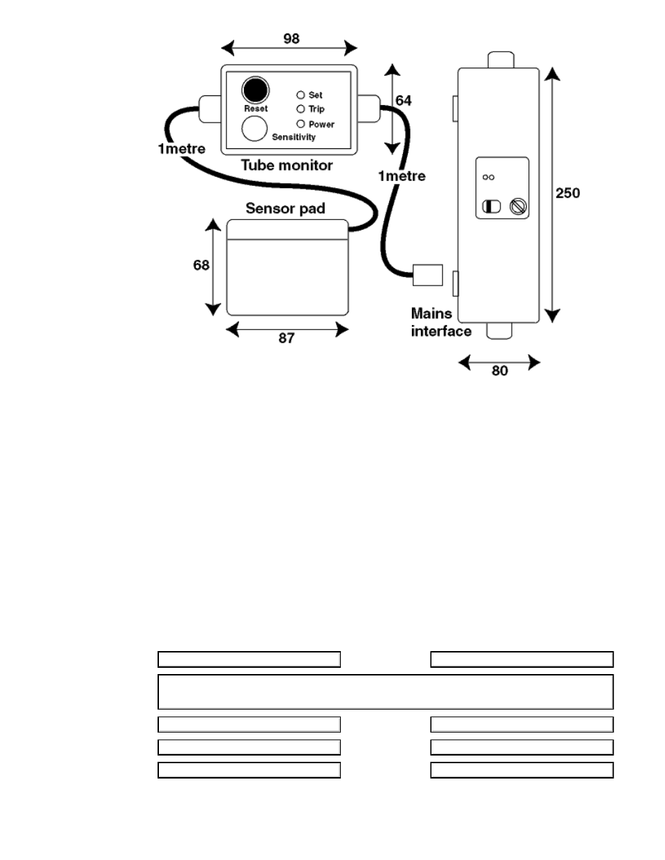 Trademarks and disclaimer, Decontamination certificate | Watson-Marlow Tube Monitor User Manual | Page 4 / 5