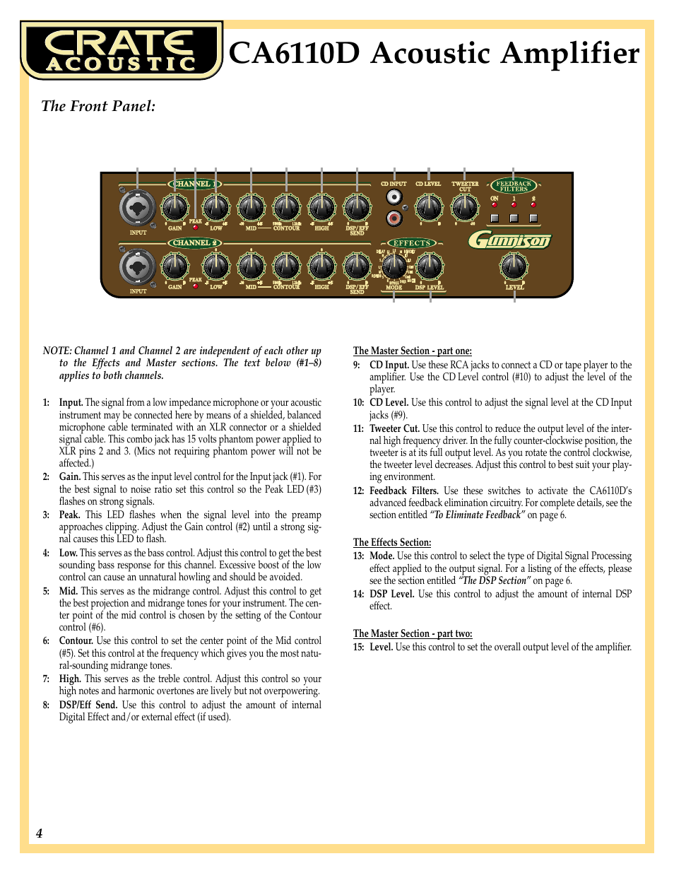 Ca6110d acoustic amplifier, The front panel | Crate Amplifiers CA6110D User Manual | Page 4 / 8