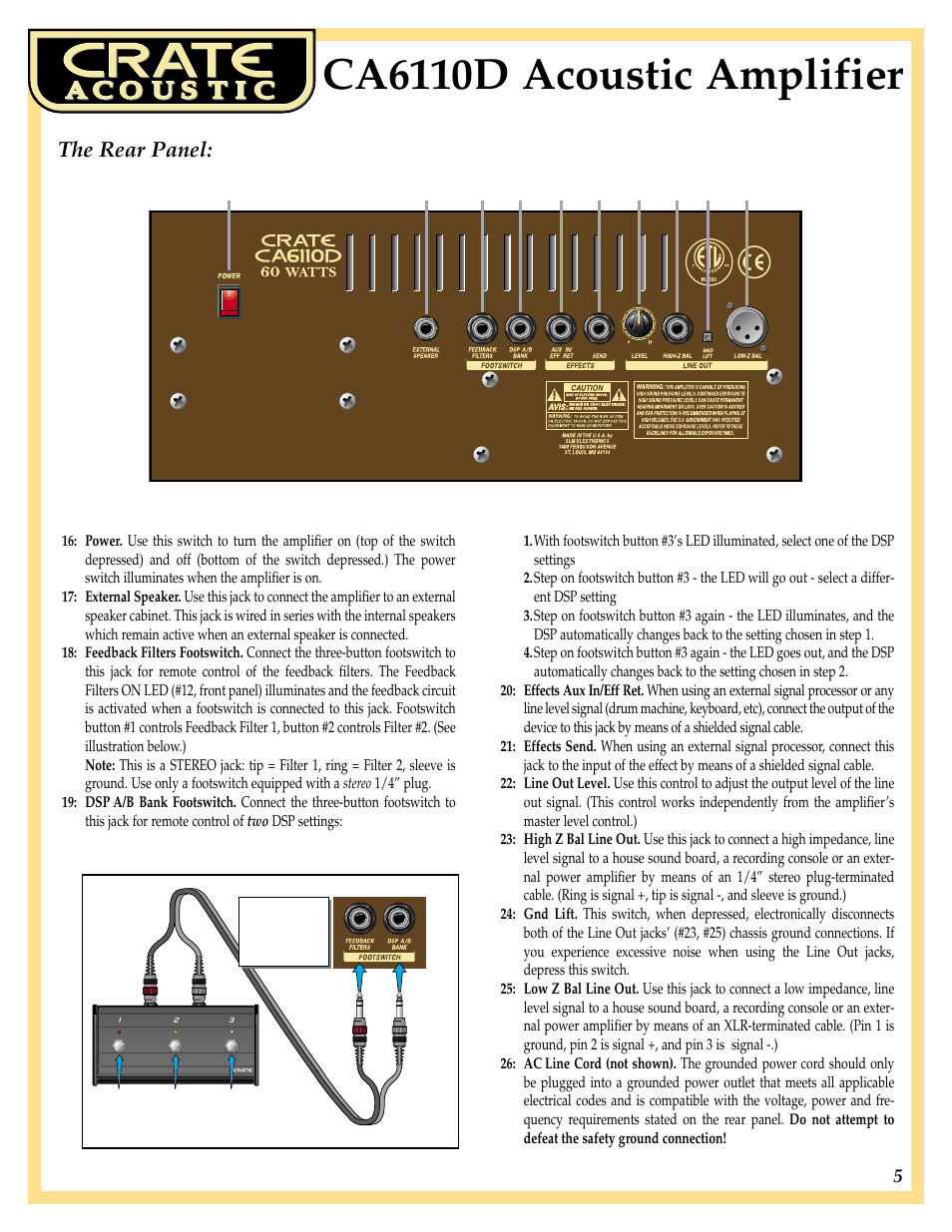 Ca6110d acoustic amplifier, The rear panel | Crate Amplifiers CA6110D User Manual | Page 5 / 8
