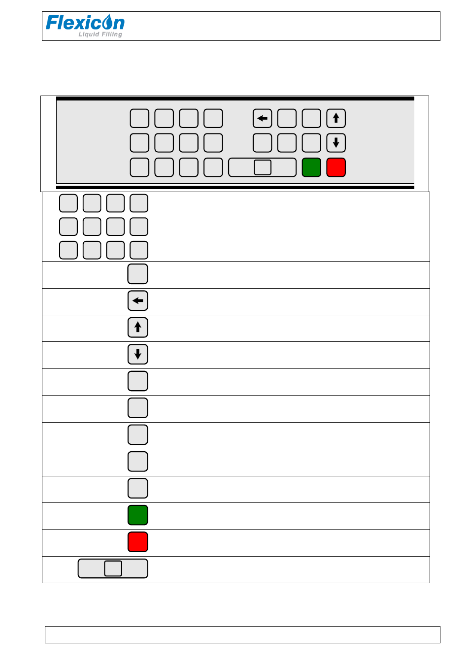 4 keyboard, Operators manual | Watson-Marlow PF22 User Manual | Page 10 / 34