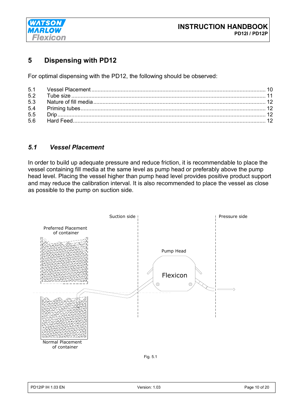 Instruction handbook, 5 dispensing with pd12 | Watson-Marlow PD12I User Manual | Page 10 / 20