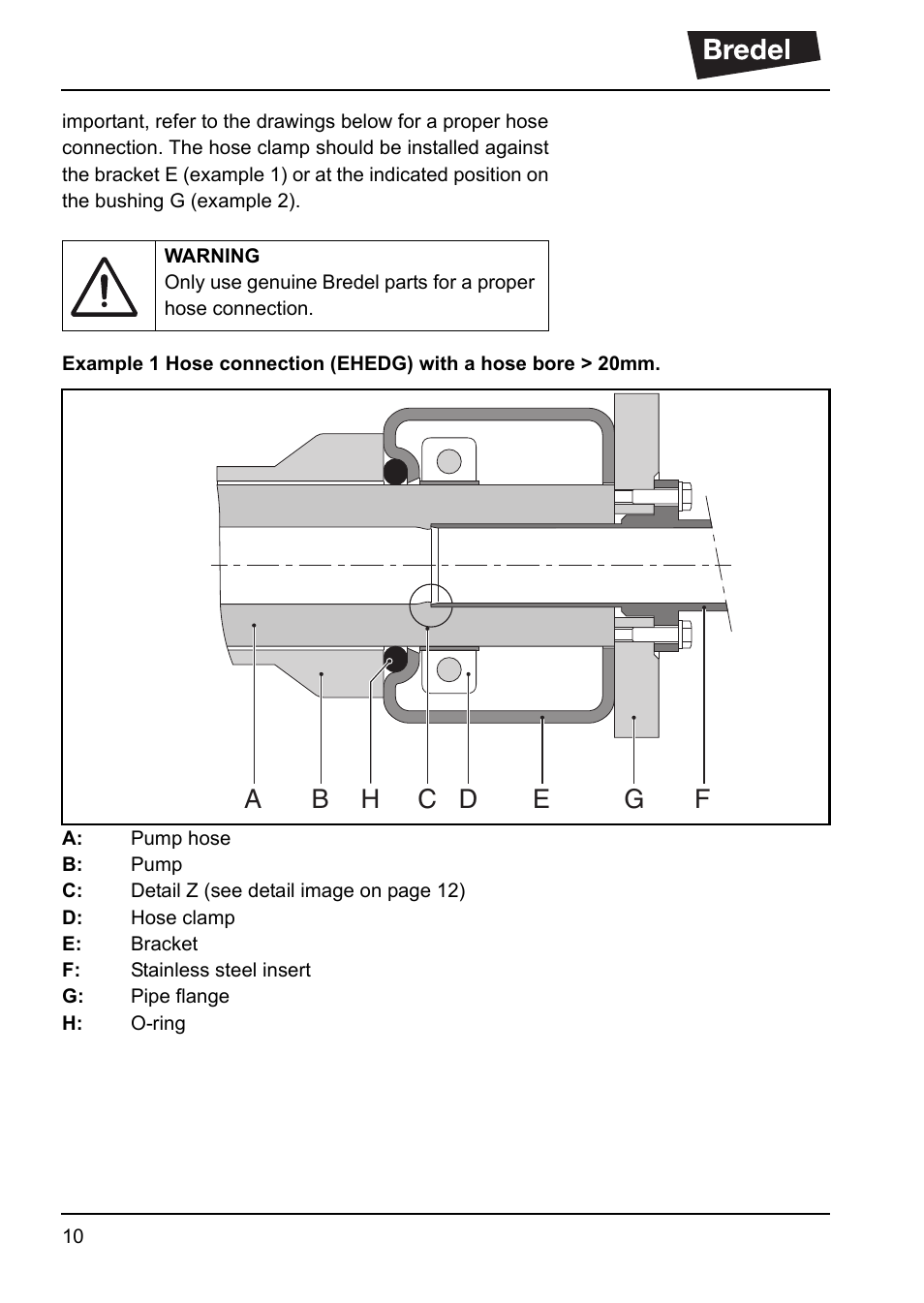 Watson-Marlow NBR User Manual | Page 11 / 18