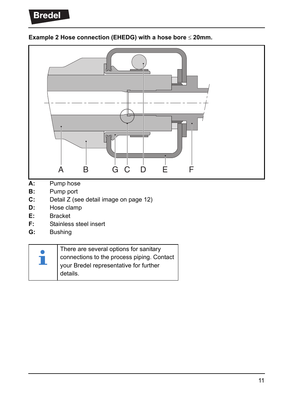 Watson-Marlow NBR User Manual | Page 12 / 18
