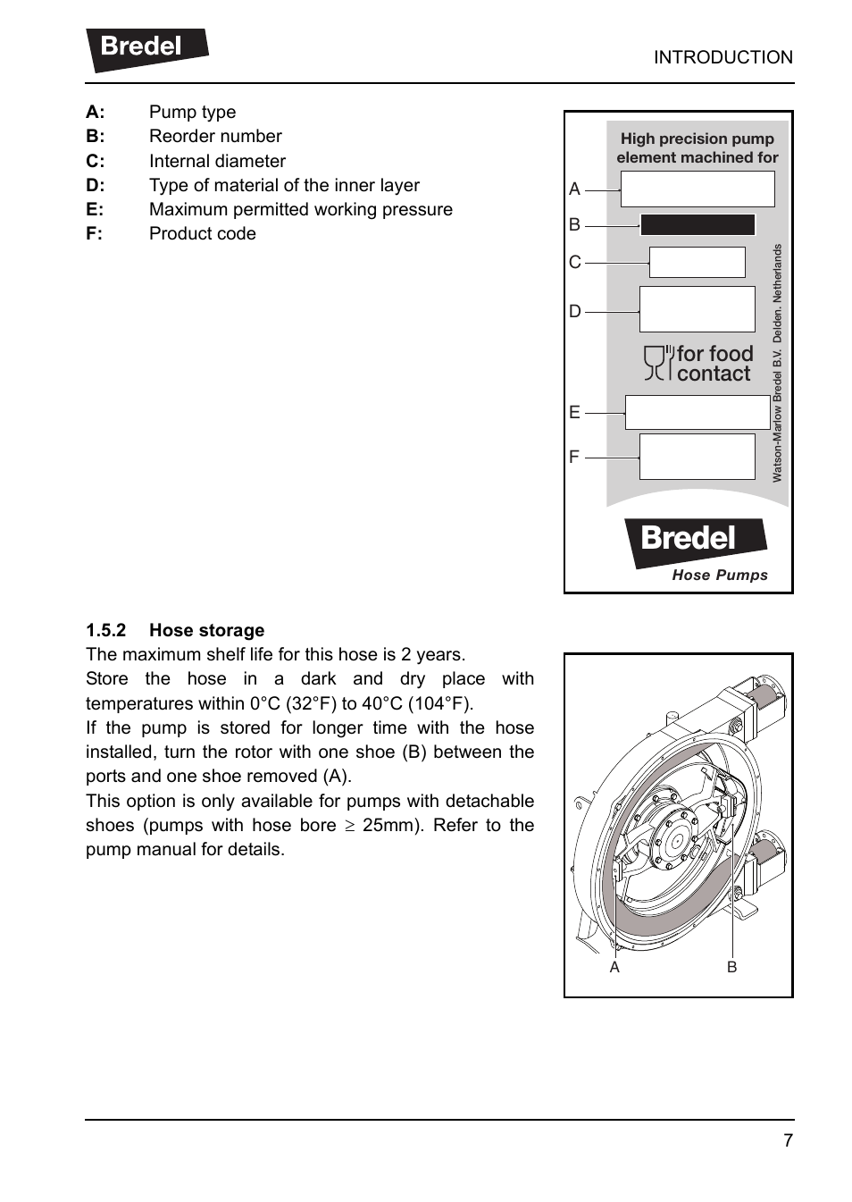 Bredel, For food contact | Watson-Marlow NBR User Manual | Page 8 / 18