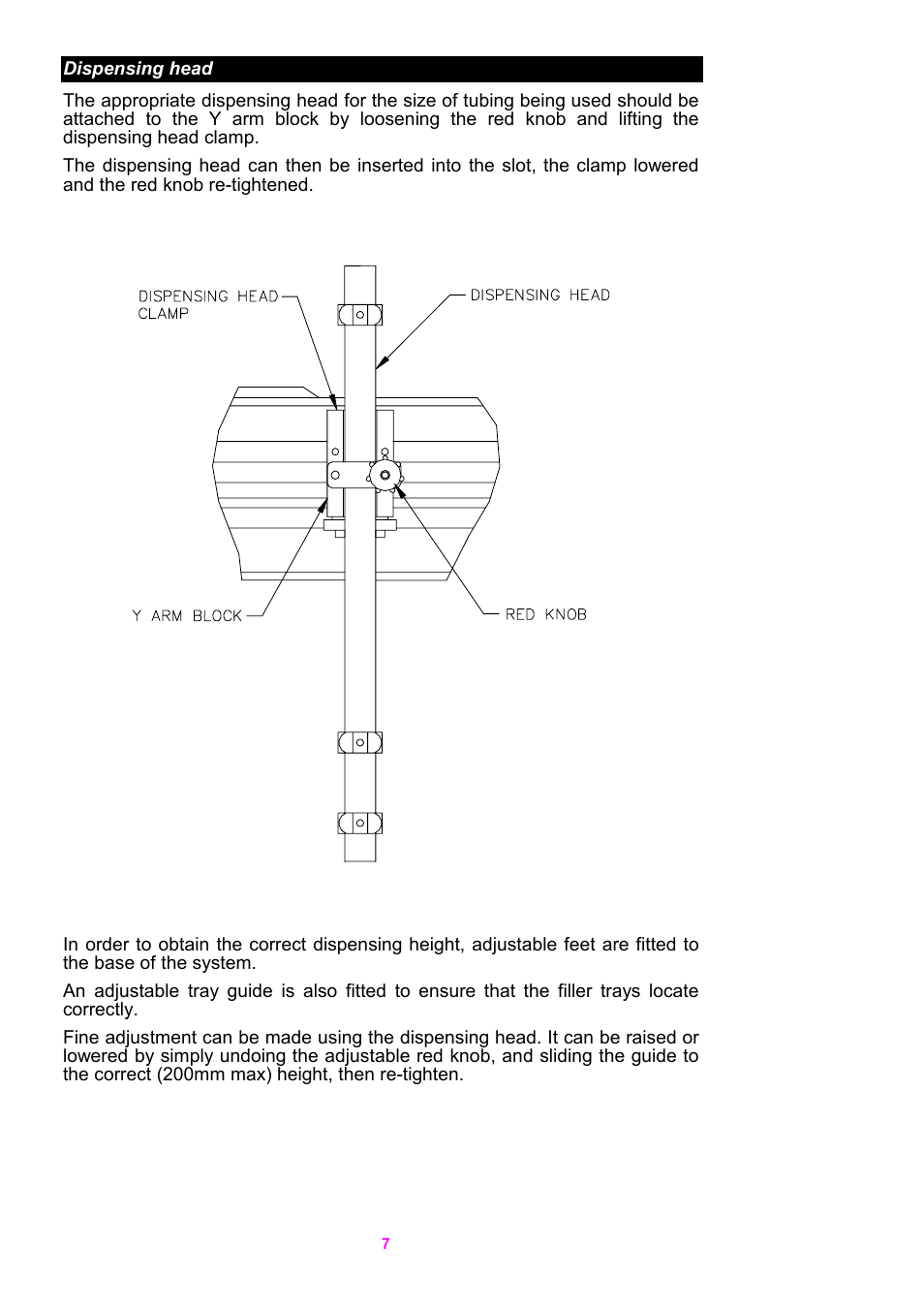 Watson-Marlow 5O5XY Robot User Manual | Page 7 / 29