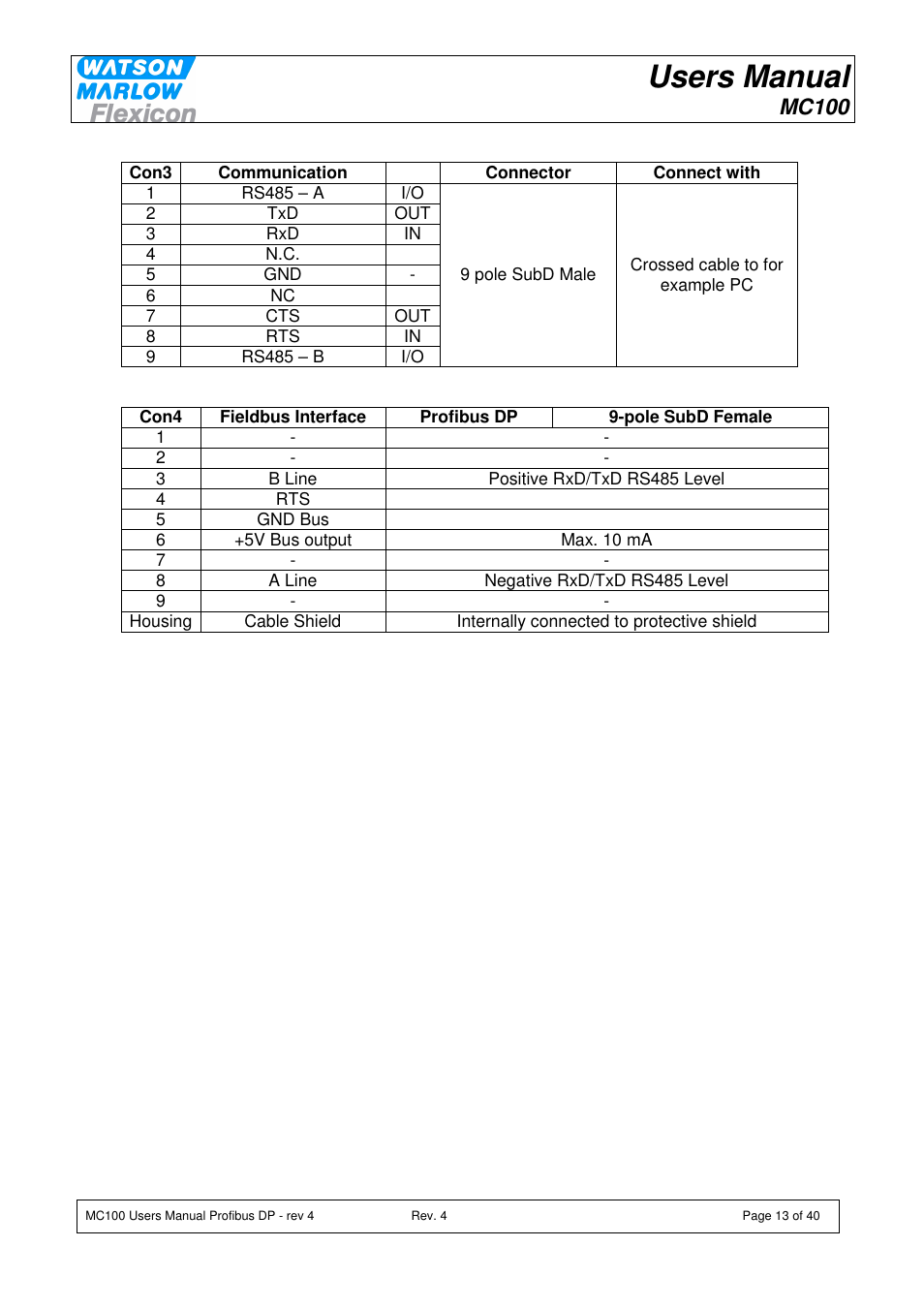 Users manual, Mc100 | Watson-Marlow MC100 User Manual | Page 13 / 40
