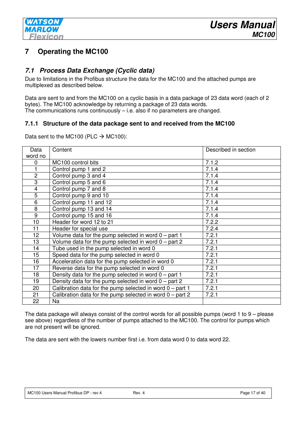 Users manual, Mc100, 7 operating the mc100 | Watson-Marlow MC100 User Manual | Page 17 / 40