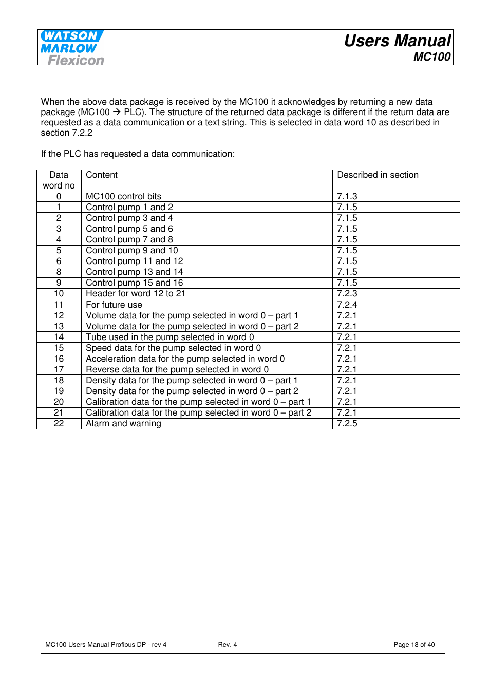 Users manual, Mc100 | Watson-Marlow MC100 User Manual | Page 18 / 40