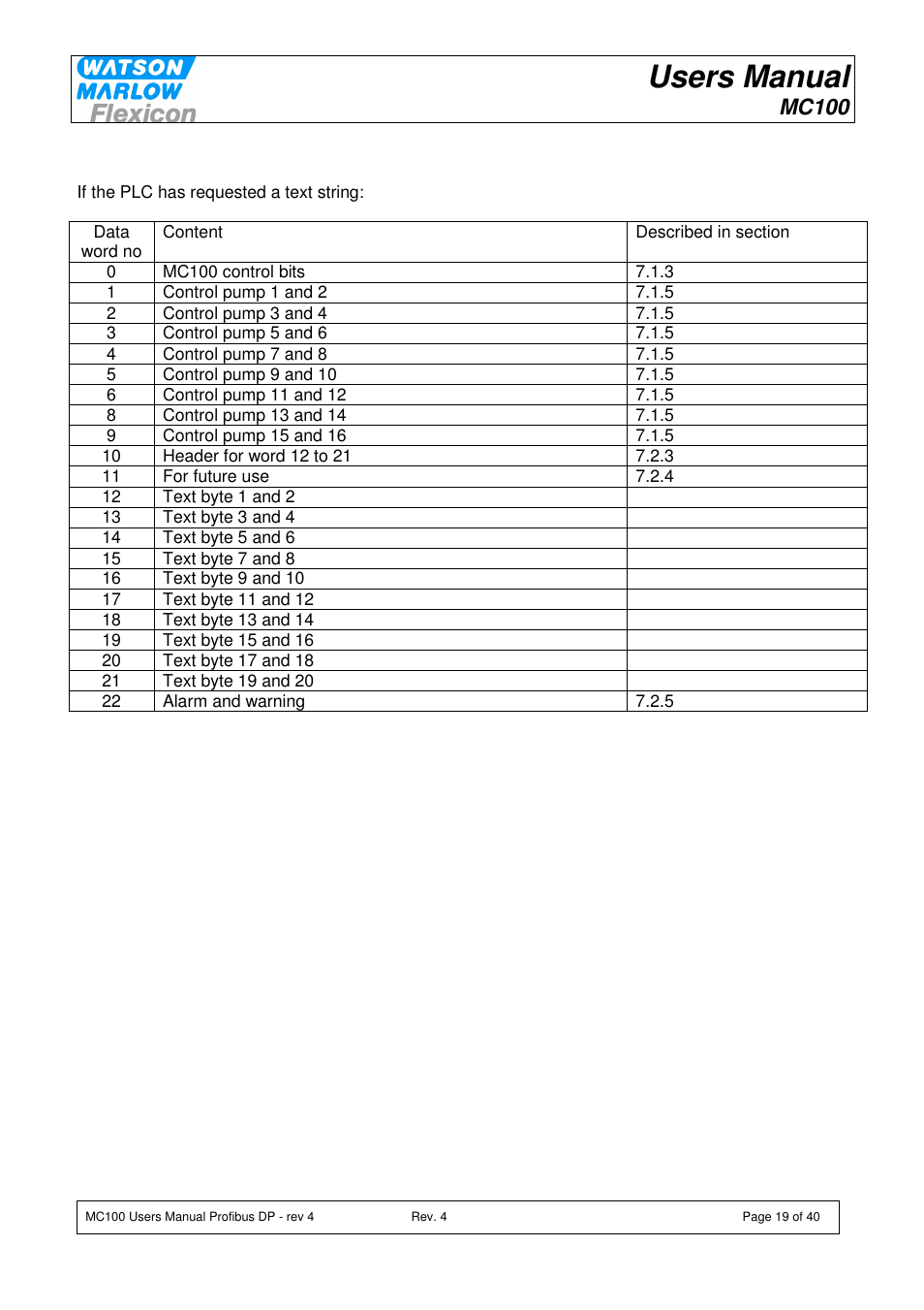 Users manual, Mc100 | Watson-Marlow MC100 User Manual | Page 19 / 40