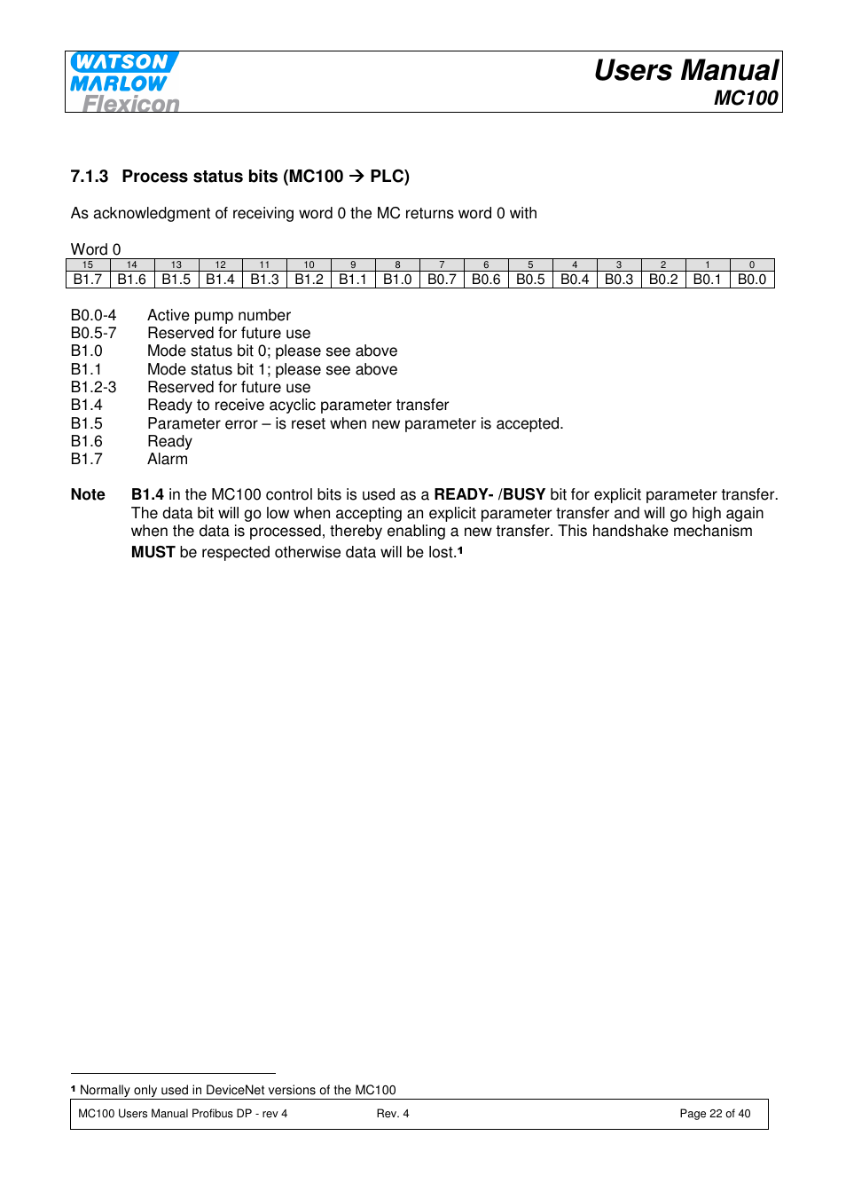 Users manual, Mc100, 3 process status bits (mc100 plc) | Watson-Marlow MC100 User Manual | Page 22 / 40