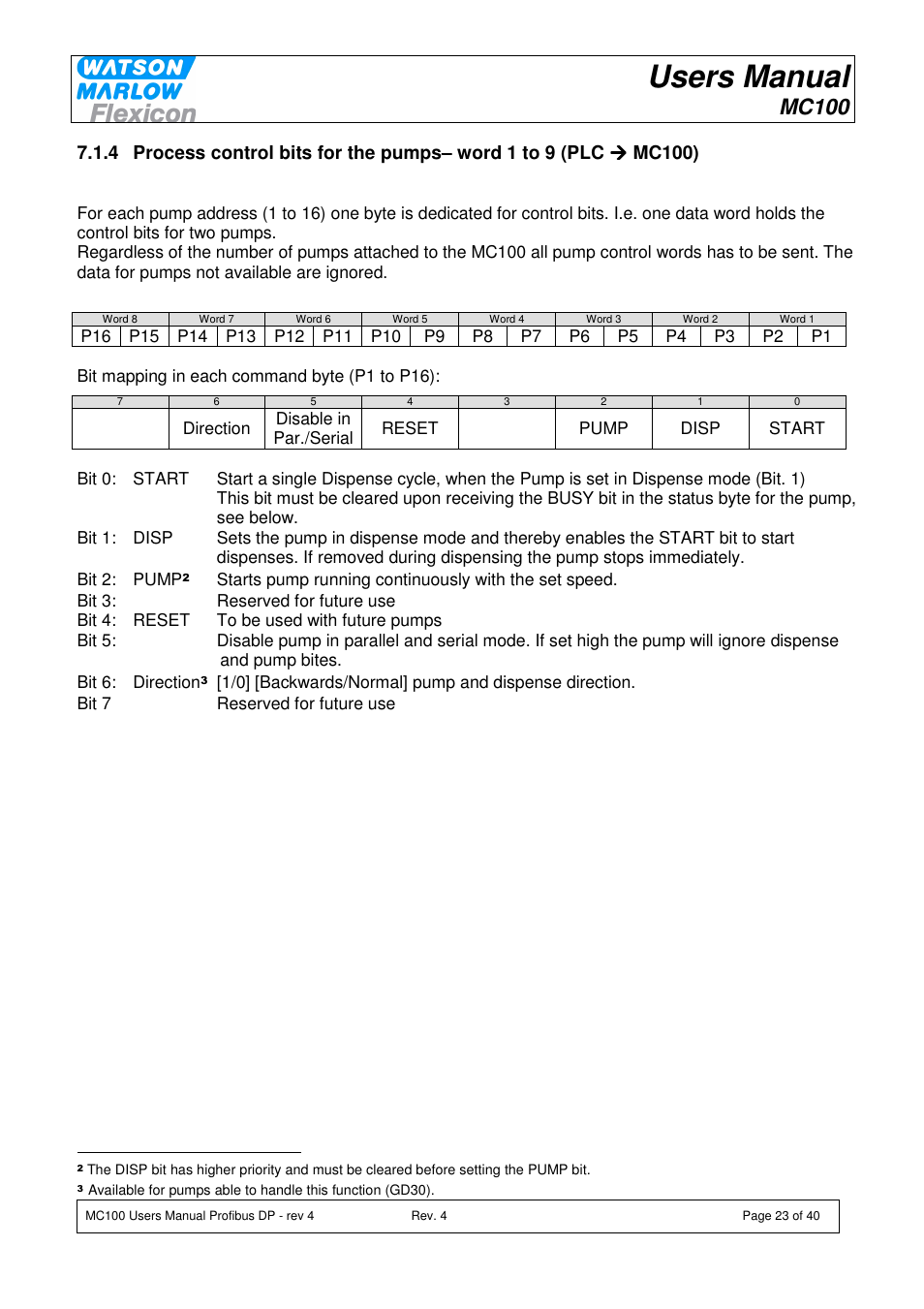 Users manual, Mc100 | Watson-Marlow MC100 User Manual | Page 23 / 40