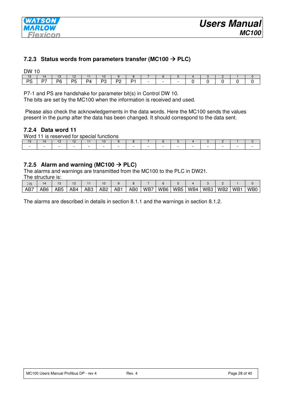Users manual, Mc100, 4 data word 11 | 5 alarm and warning (mc100 plc) | Watson-Marlow MC100 User Manual | Page 28 / 40