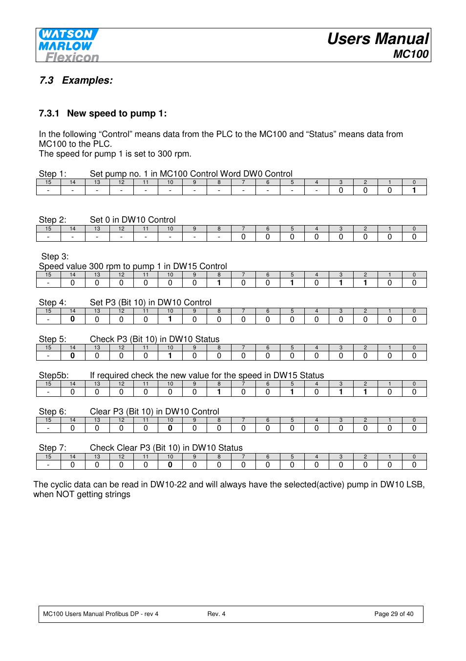 Users manual, Mc100, 3 examples | 1 new speed to pump 1, Step 2: set 0 in dw10 control | Watson-Marlow MC100 User Manual | Page 29 / 40