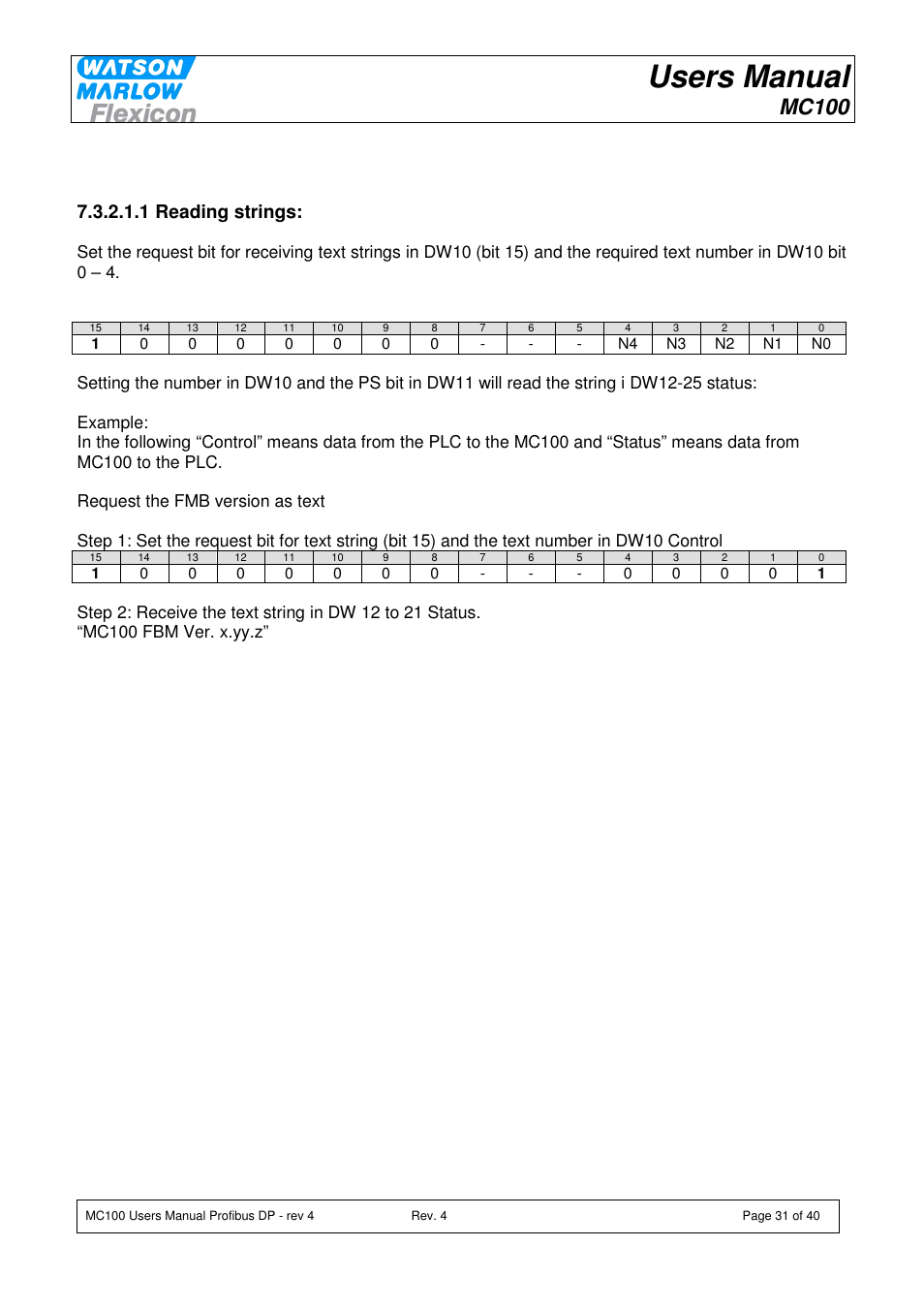 Users manual, Mc100, 1 reading strings | Watson-Marlow MC100 User Manual | Page 31 / 40