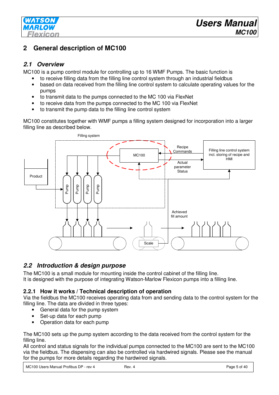 Users manual, Mc100, 2 general description of mc100 | 1 overview, 2 introduction & design purpose | Watson-Marlow MC100 User Manual | Page 5 / 40