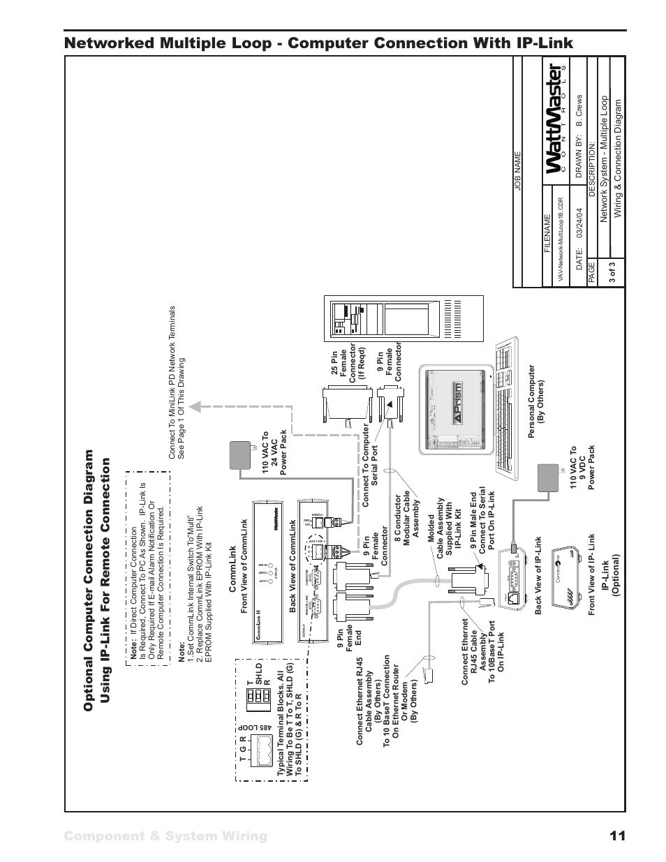 Component & system wiring 11, Controls | WattMaster VAV User Manual | Page 11 / 64