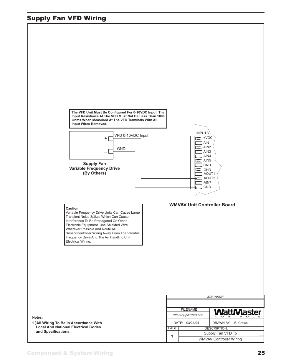 Supply fan vfd wiring, Component & system wiring 25 | WattMaster VAV User Manual | Page 25 / 64