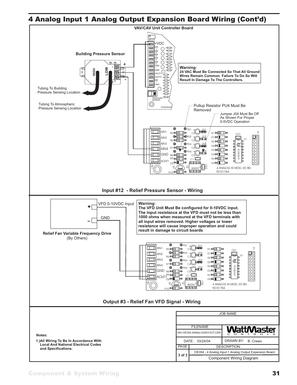 Component & system wiring 31 | WattMaster VAV User Manual | Page 31 / 64